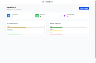 StickyFlow gallery image