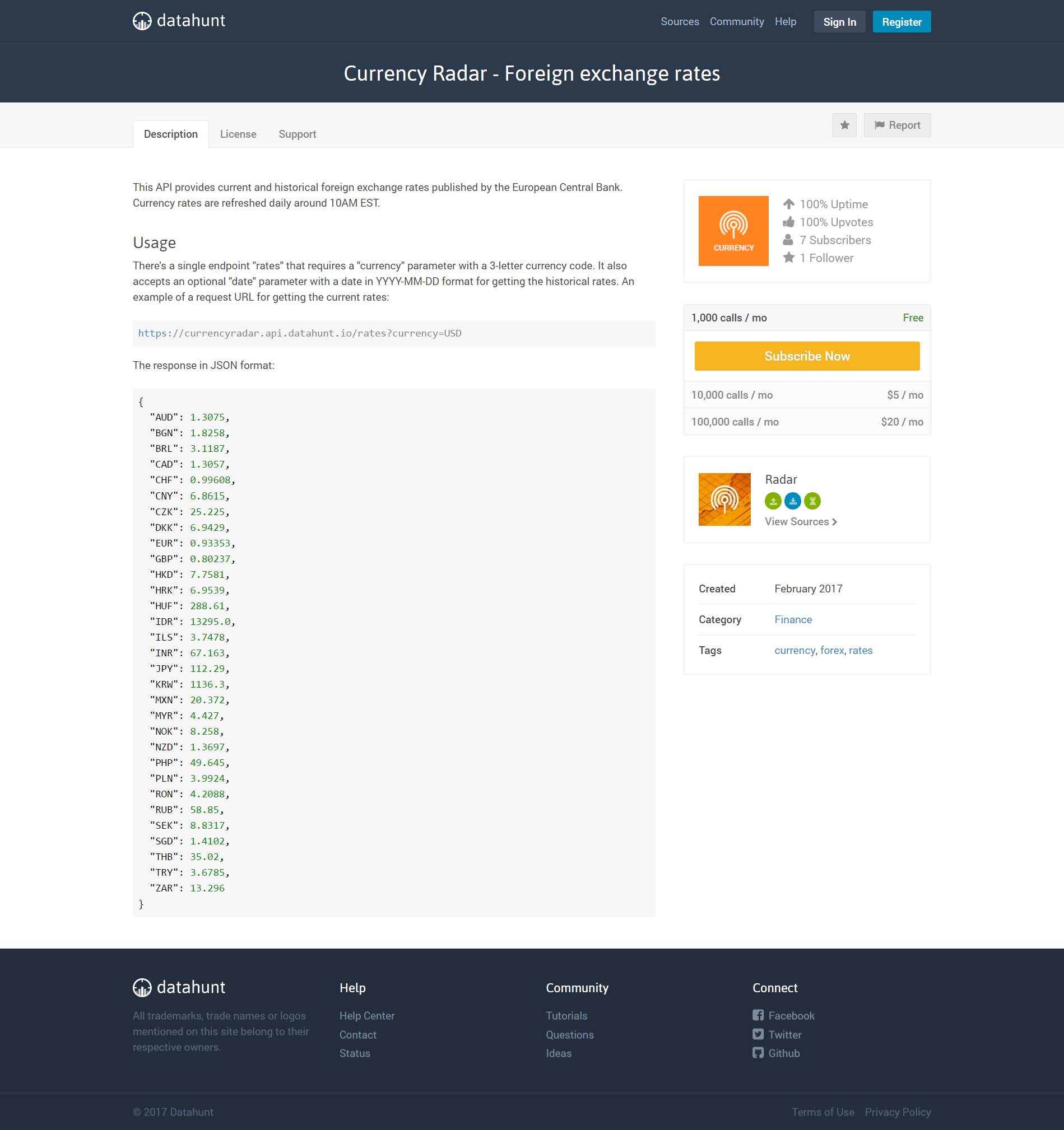 Datahunt gallery image