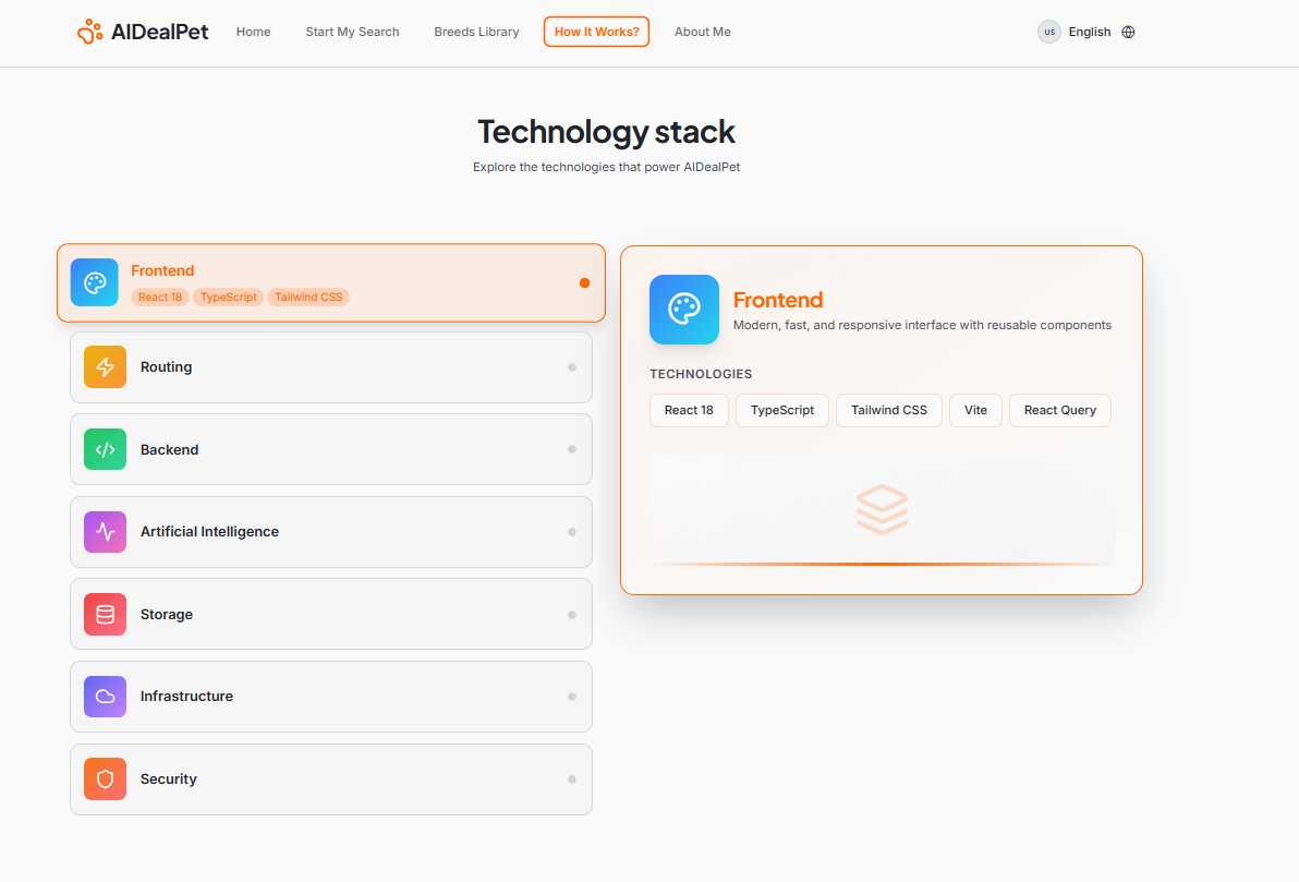AIDealPet.com - Screenshot 4 showing product features and functionality