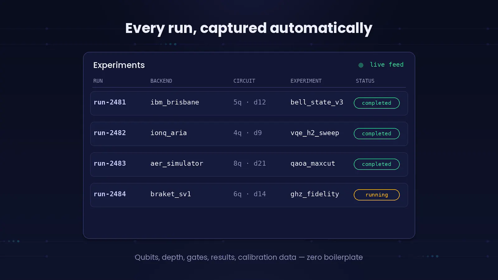 Q-lab screenshot 4