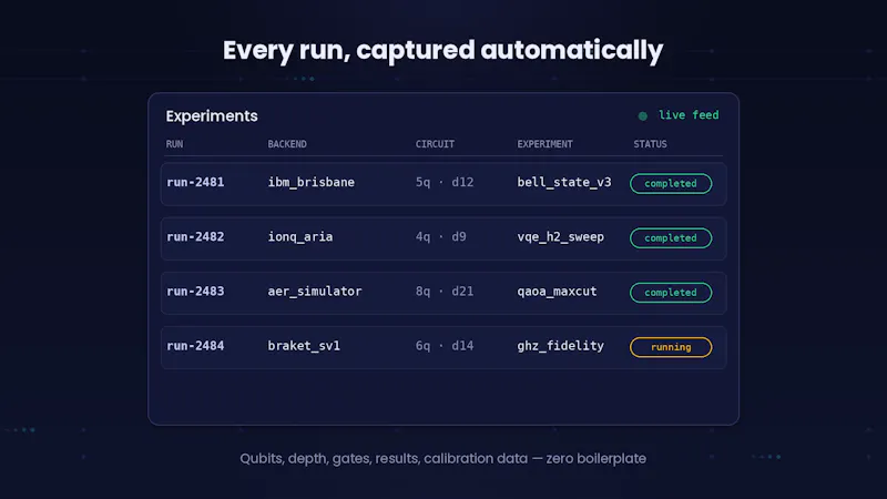 Q-lab screenshot 4