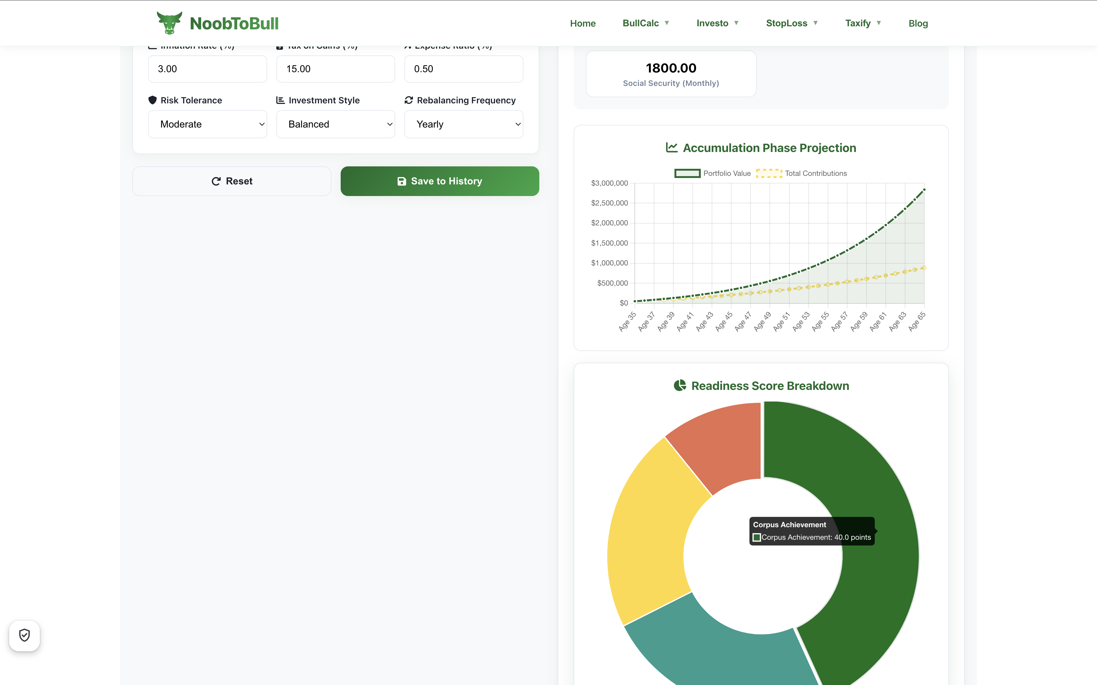 NoobToBull.com gallery image