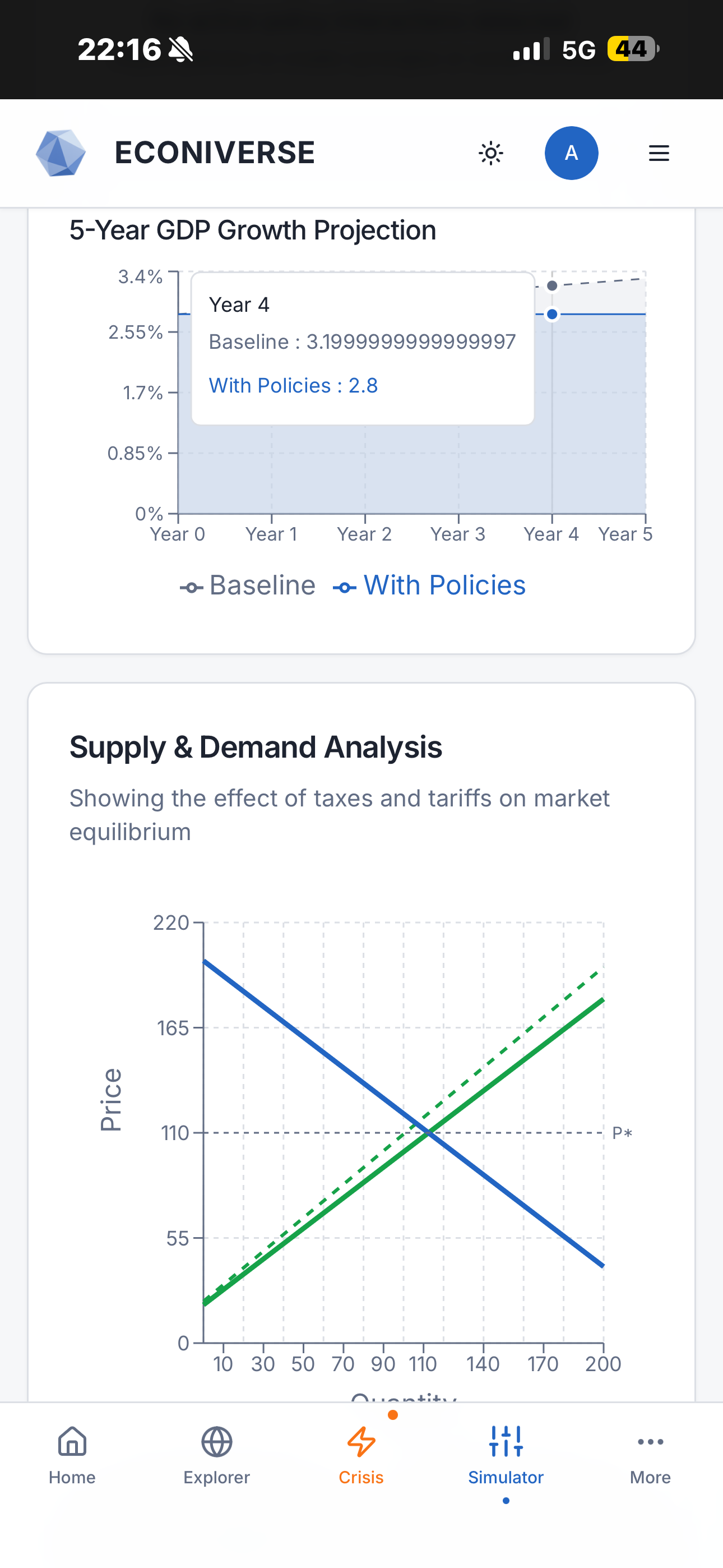 Econiverse - Screenshot 4 showing product features and functionality