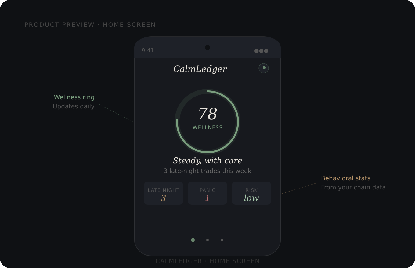 CalmLedger gallery image