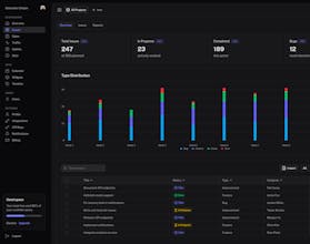 Angular Charts gallery image