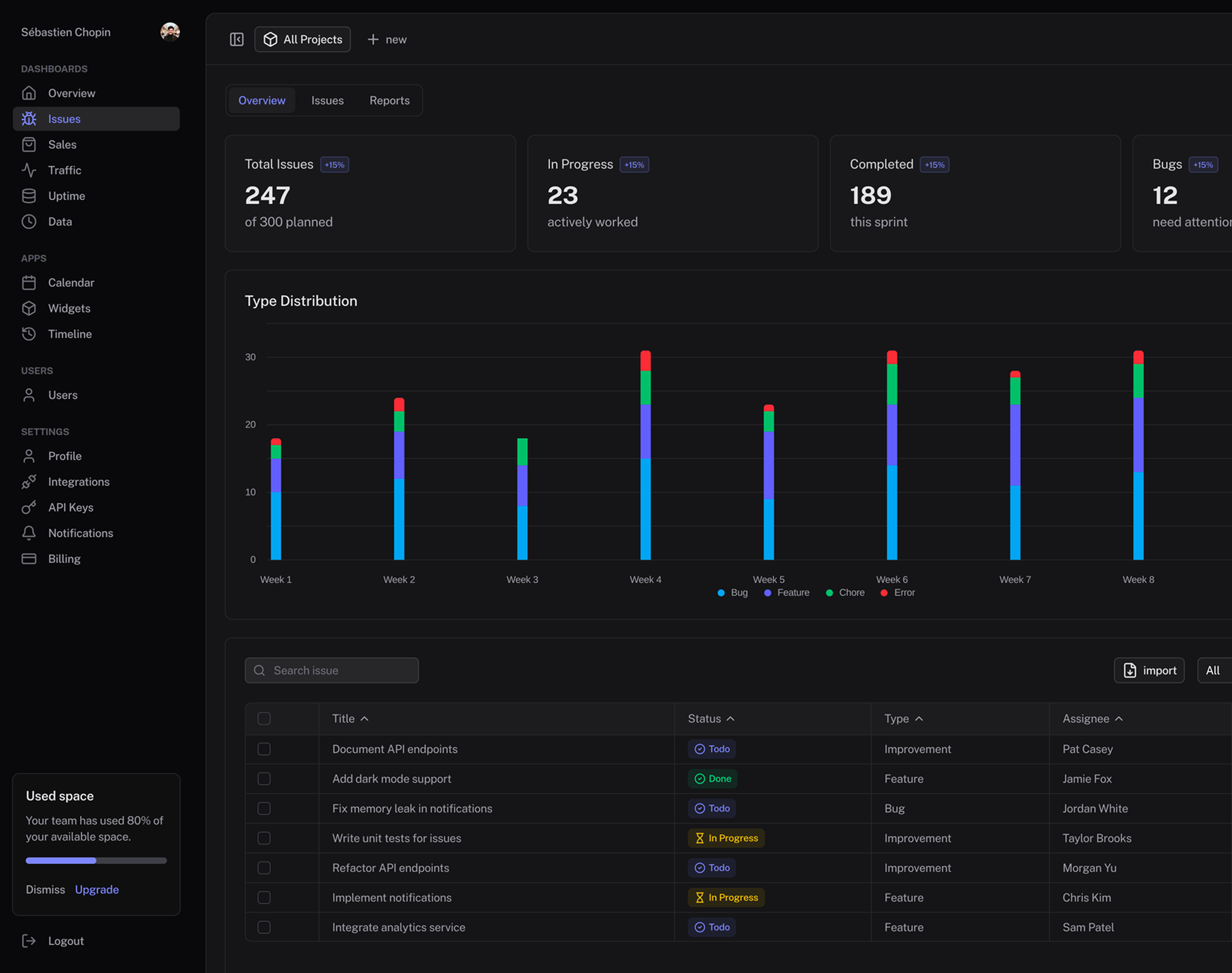 Angular Charts - Screenshot 5 showing product features and functionality
