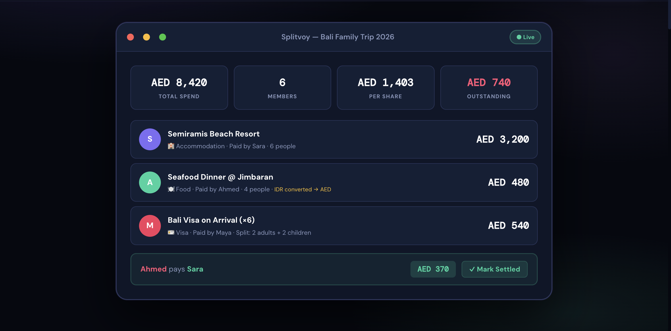 Splitvoy gallery image