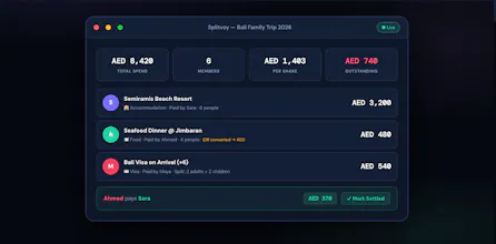 Splitvoy gallery image