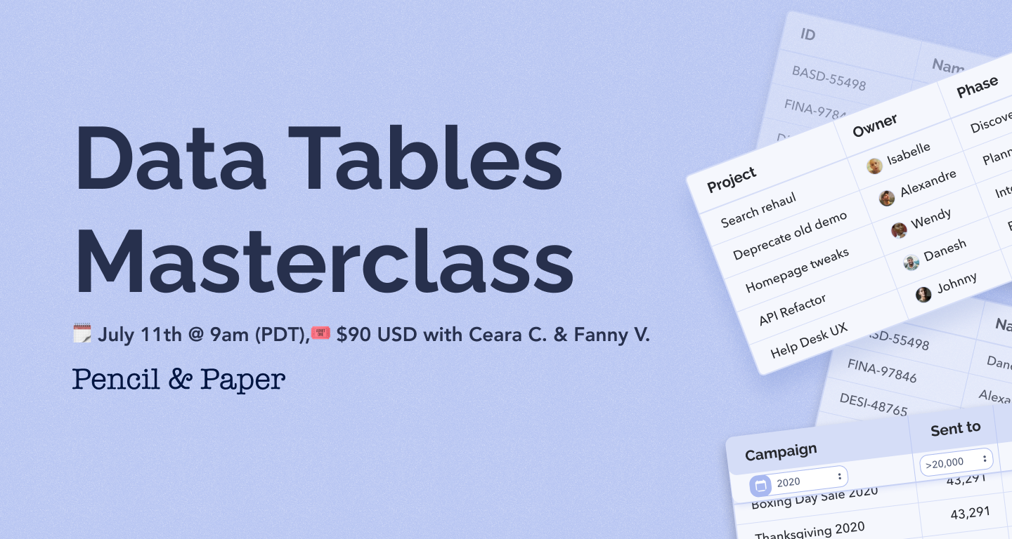 Masterclass delle tabelle di dati media 1