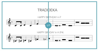 Dodeka gallery image