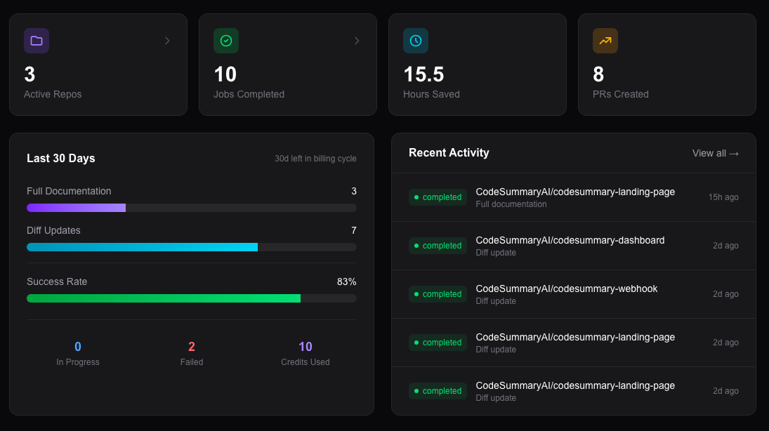 Code Summary gallery image