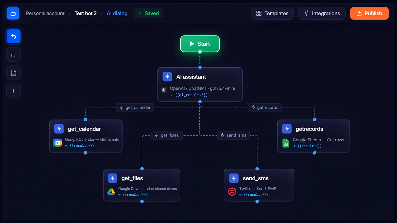 Botconsole screenshot 1
