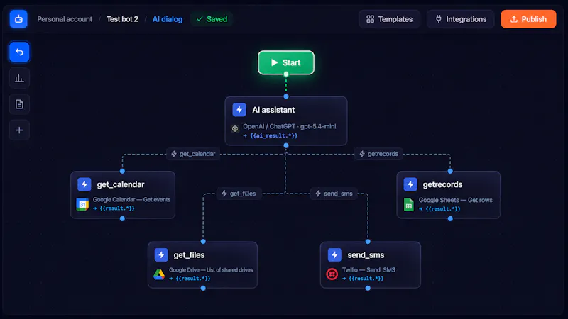 Botconsole screenshot 1