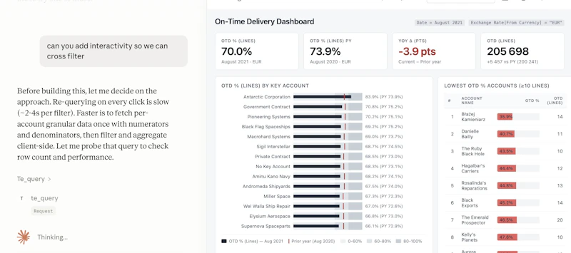 Claude Cowork Live Artifacts screenshot 3