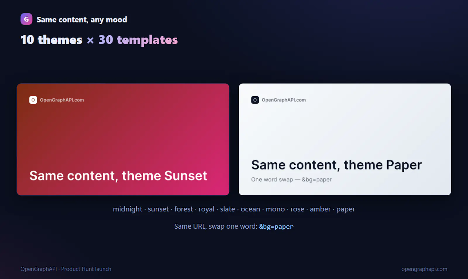 OpenGraphAPI  screenshot 6