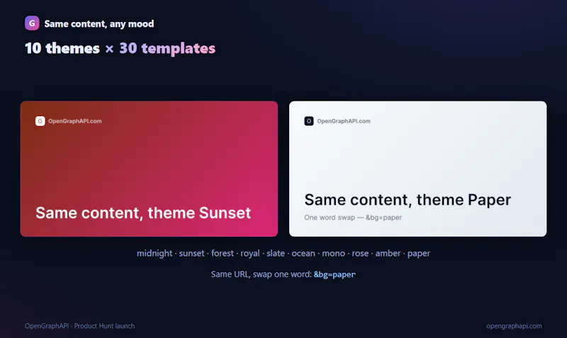 OpenGraphAPI  screenshot 6