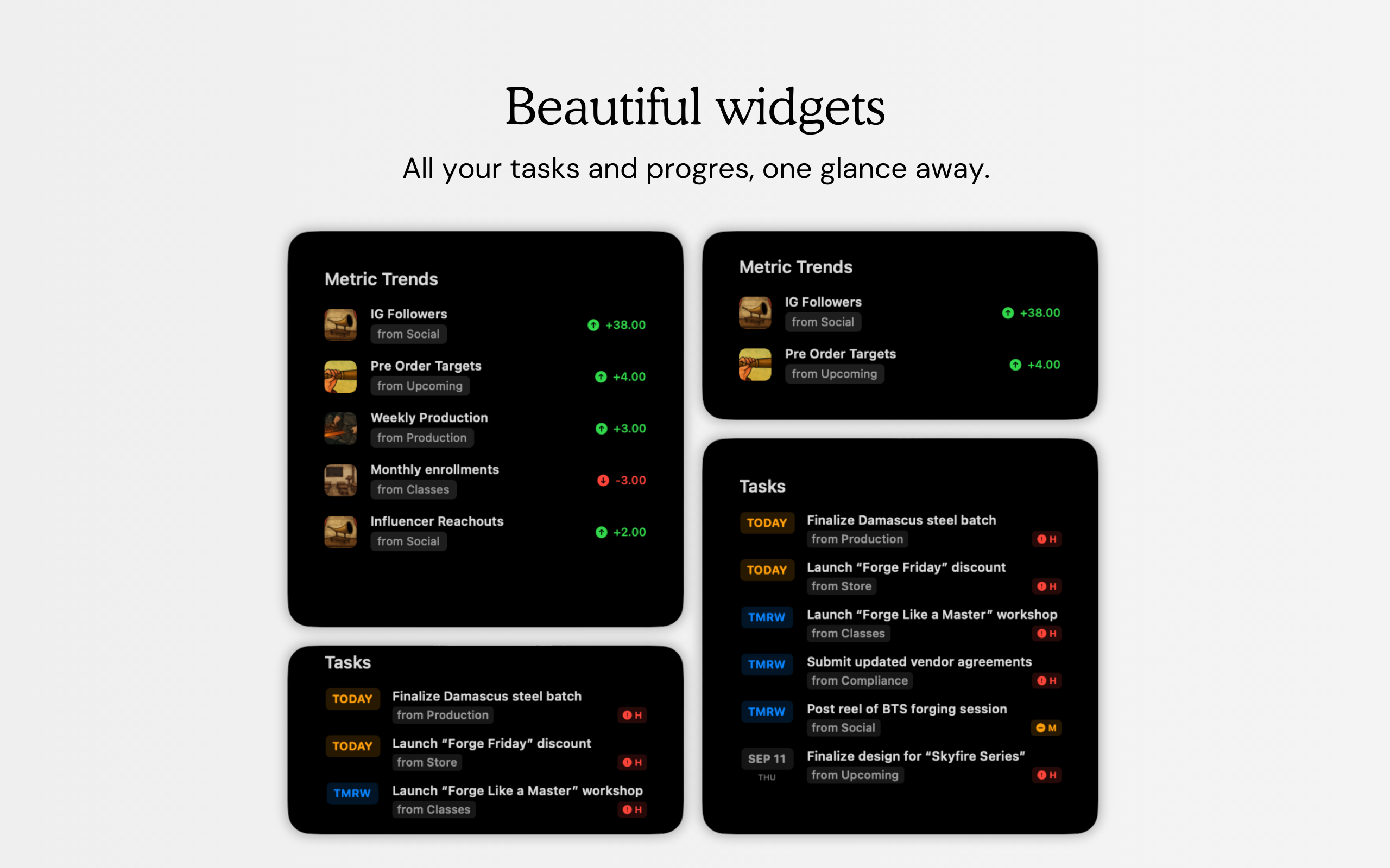 Média Addicted (Mac) - chef de projet - Suivre les progrès quotidiens avec un marché boursier addictif comme l'interface utilisateur 3