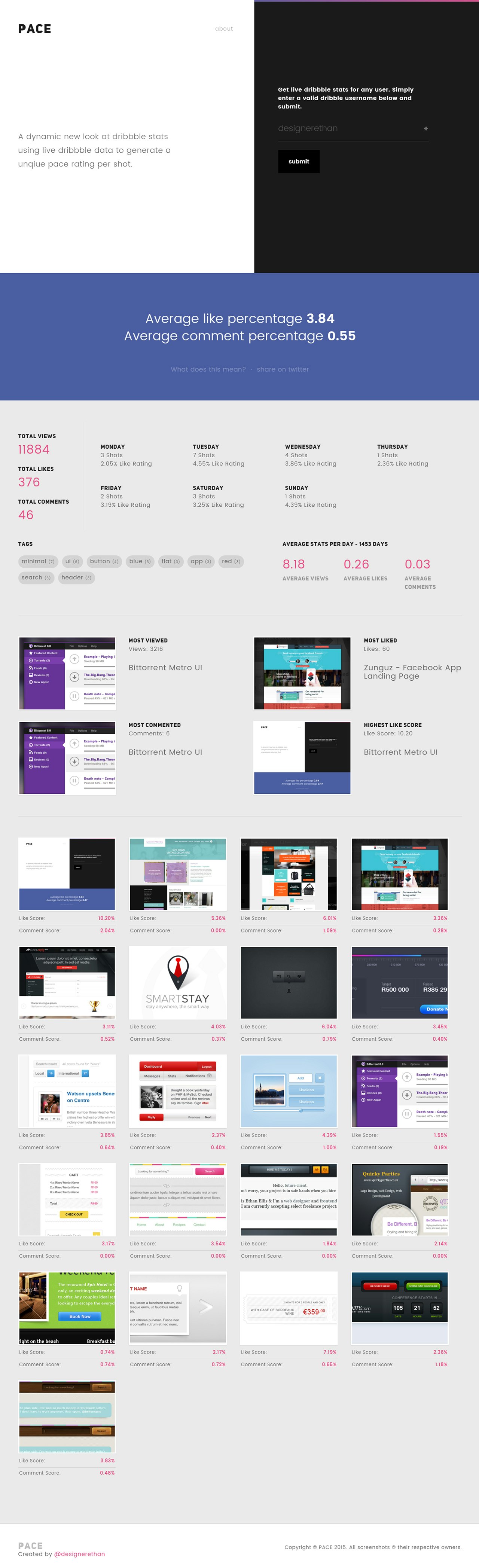 PPPACE gallery image