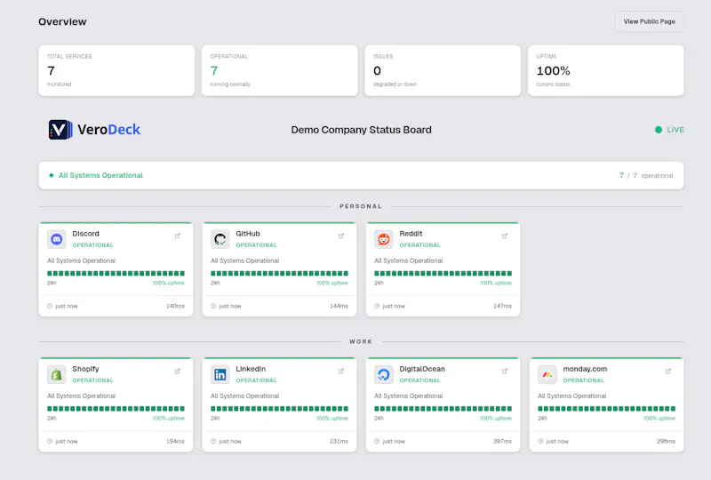 VeroDeck screenshot 1