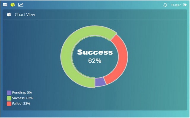Walkman Organizer gallery image