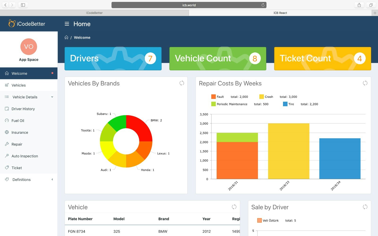 iCodeBetter gallery image