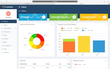 iCodeBetter gallery image