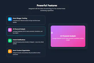 Chirpify Ai gallery image