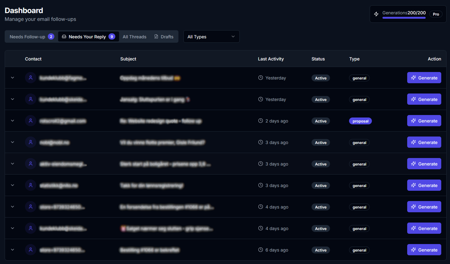 FollowUpFox - Main product screenshot demonstrating key features and user interface