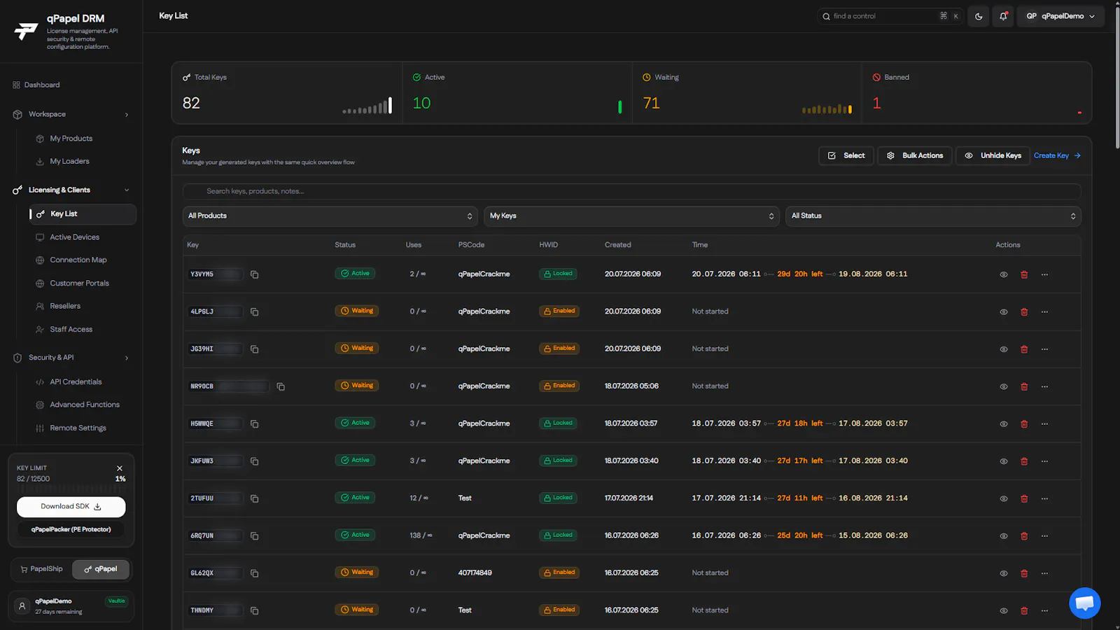 PapelShip E-Commerce & Authentication  screenshot 7