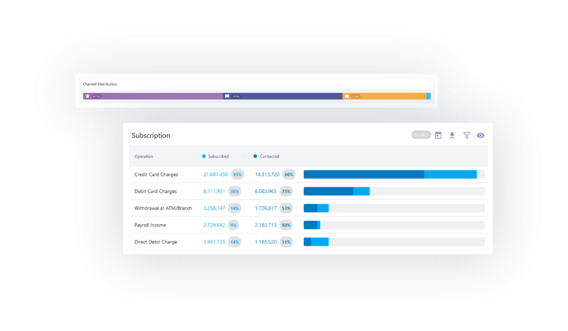 Suscription Engine - Screenshot 2 showing product features and functionality