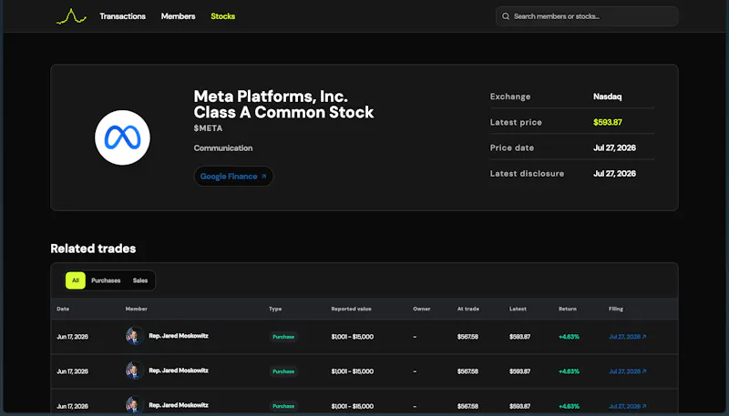 Capitolisation screenshot 3