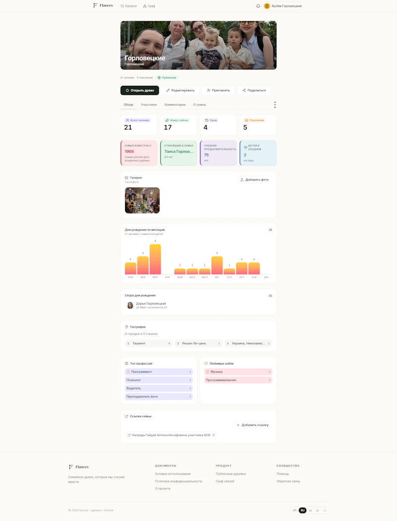 Flances — family tree online screenshot 3