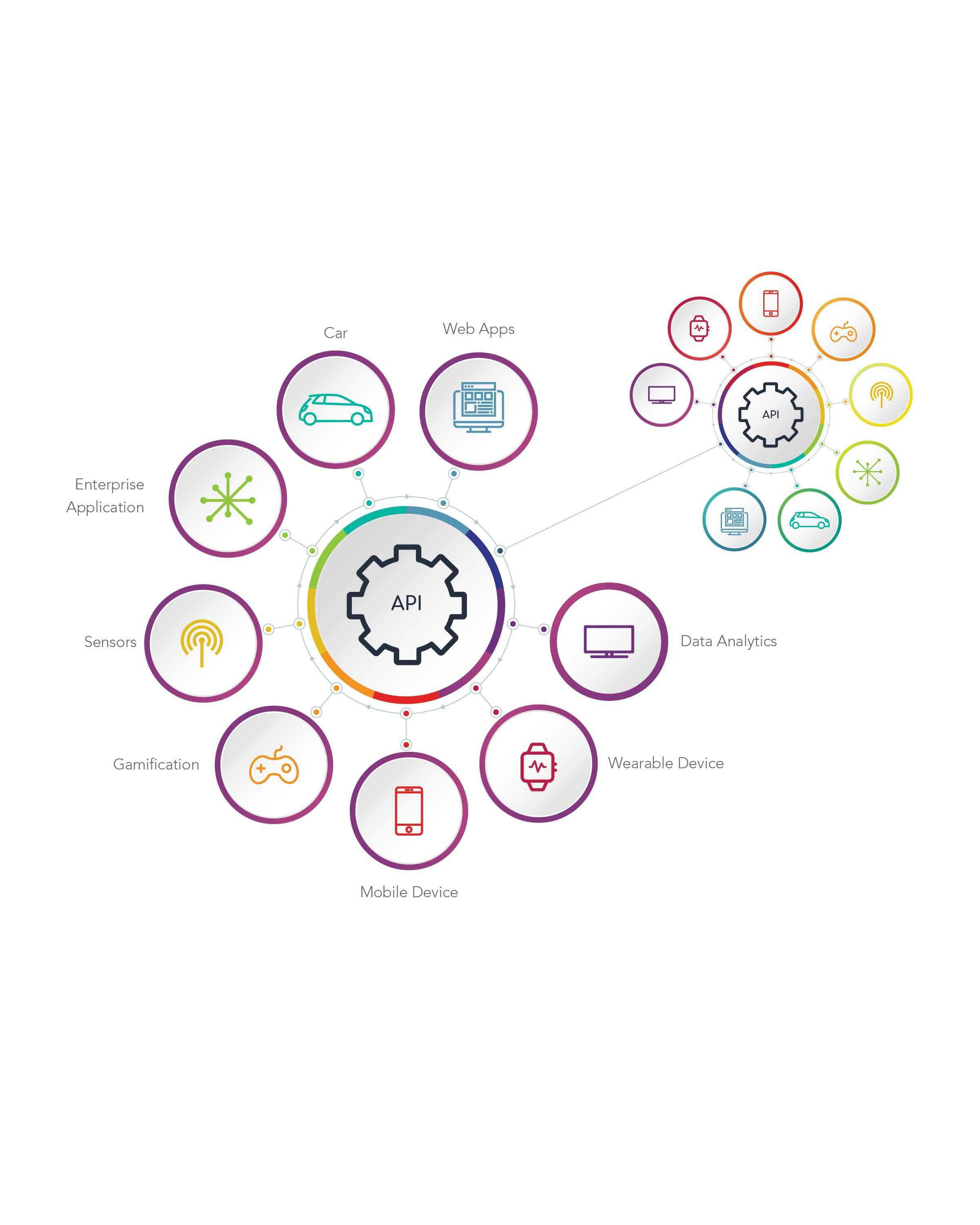 The Open Insurance Initiative (OPIN) gallery image