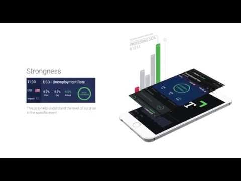 BetterTrader.co gallery image