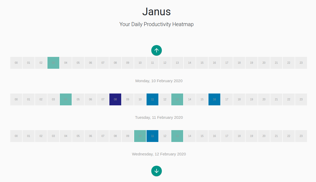Janus Product Information, Latest Updates, and Reviews 2025 Product