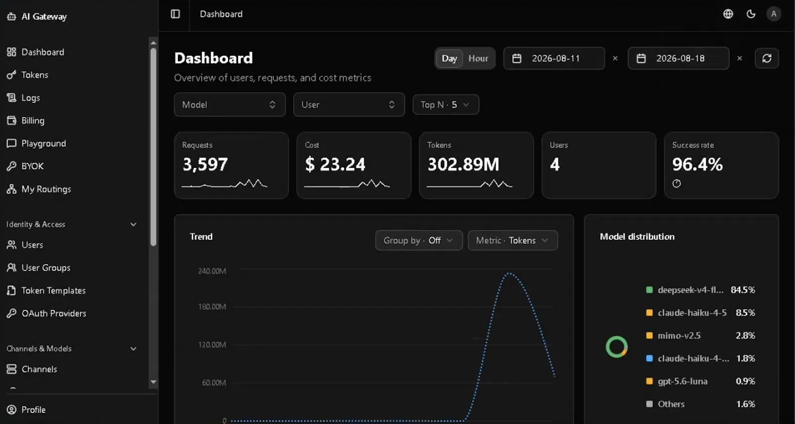Agent Gateway  screenshot 1
