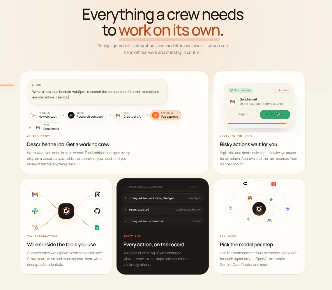 CrewX24 gallery image
