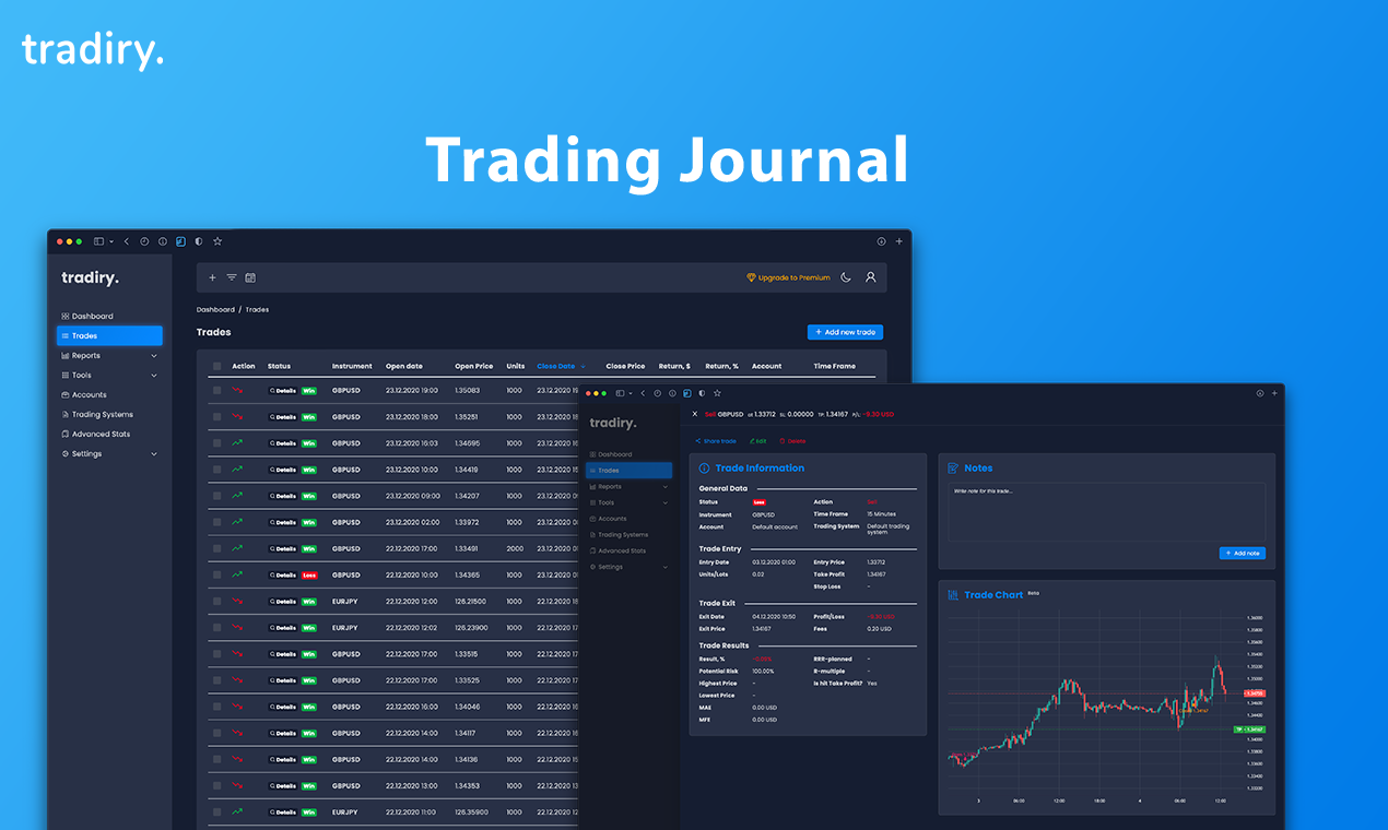 Tradiry Trading Journal gallery image