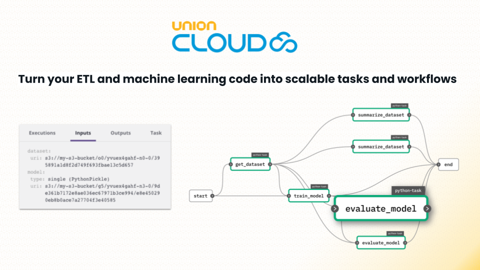 Union Cloud gallery image