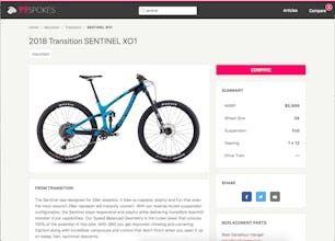 99 Spokes gallery image