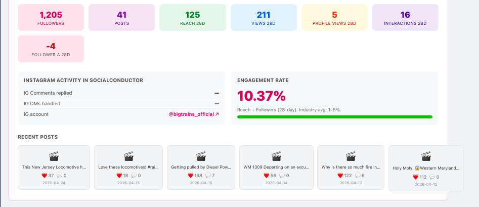 SocialConductorAI gallery image