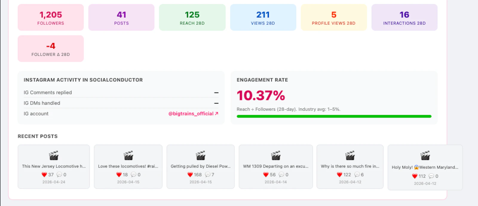 SocialConductorAI screenshot 1