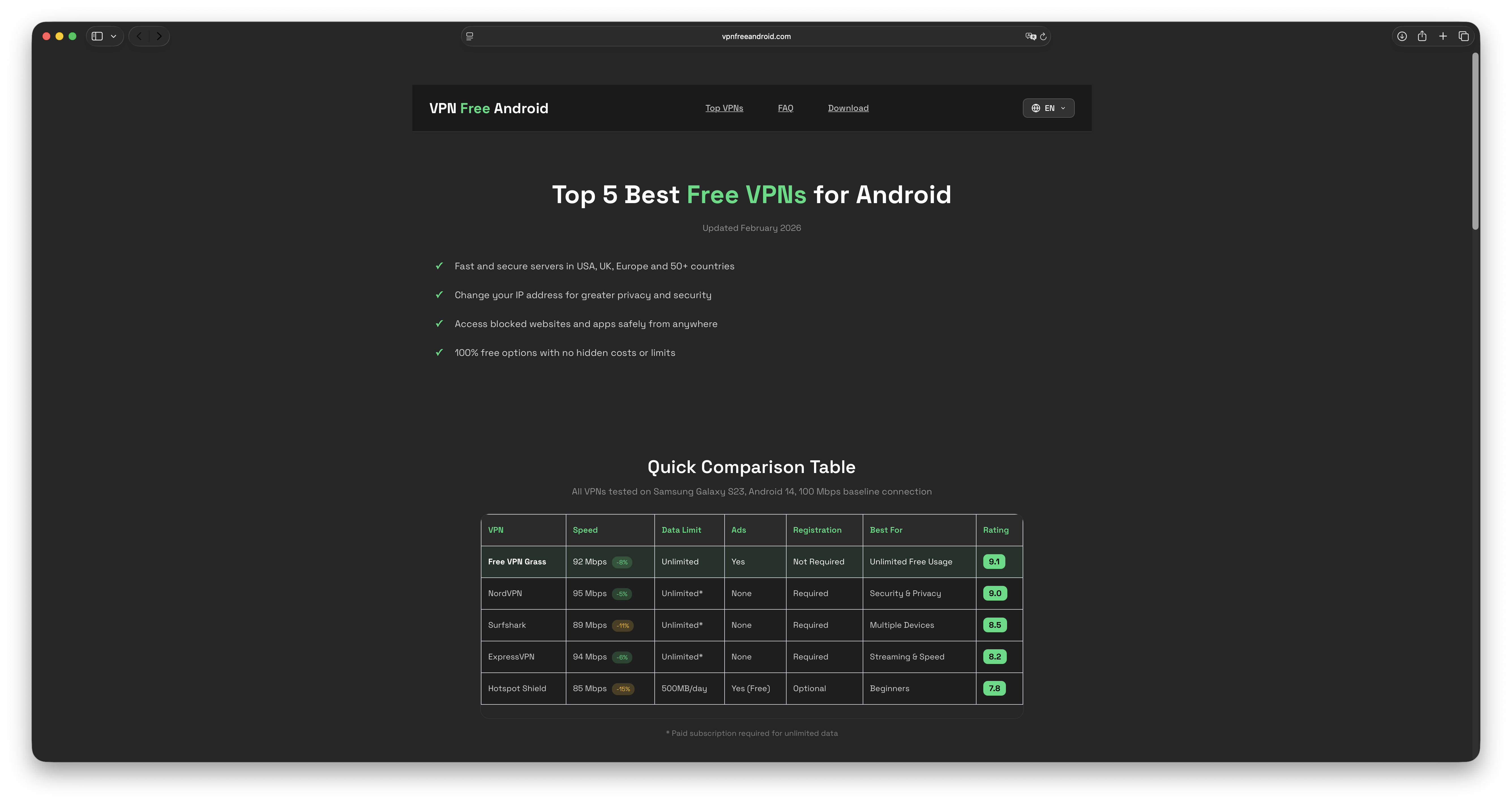 Top 5 VPN Free Android portal  gallery image
