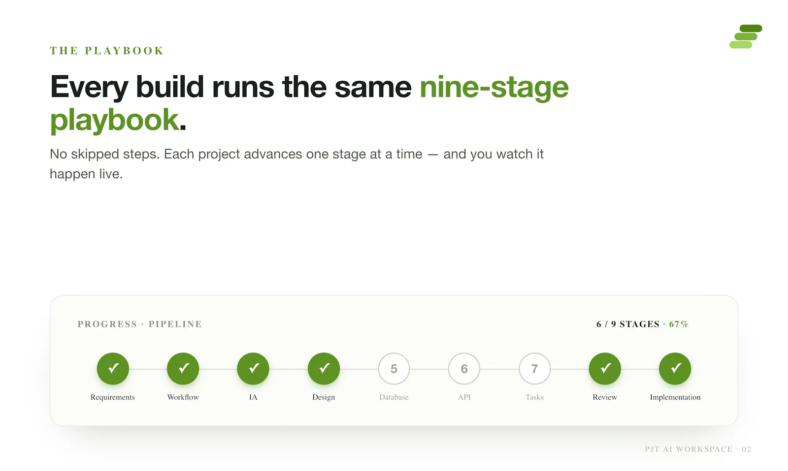 PJT AI Workspace screenshot 3