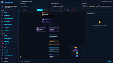 MnemoShare gallery image