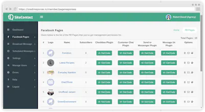 Sitecontact Pro gallery image