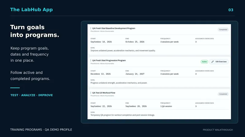 The LabHub App screenshot 1 (video preview)