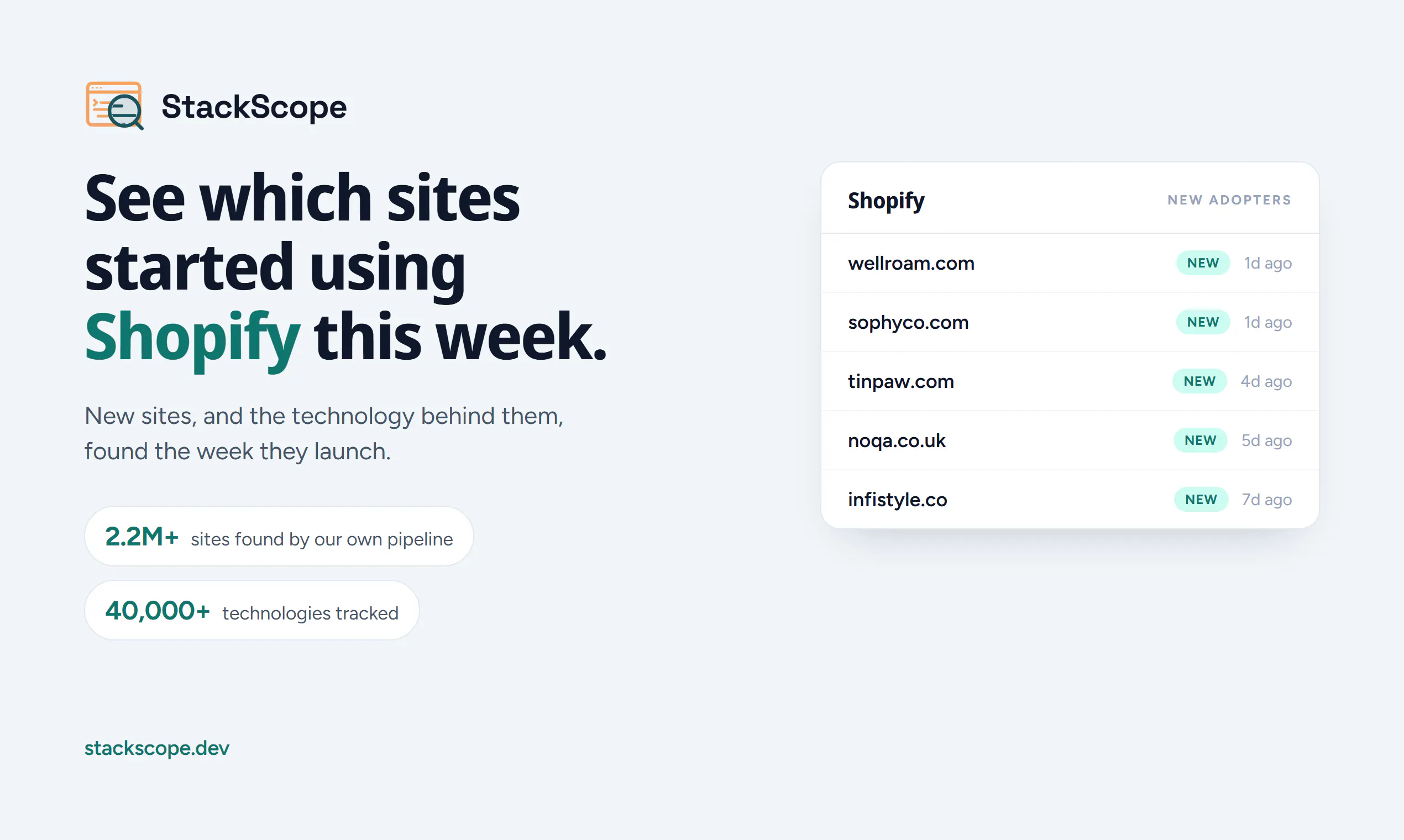 StackScope gallery image