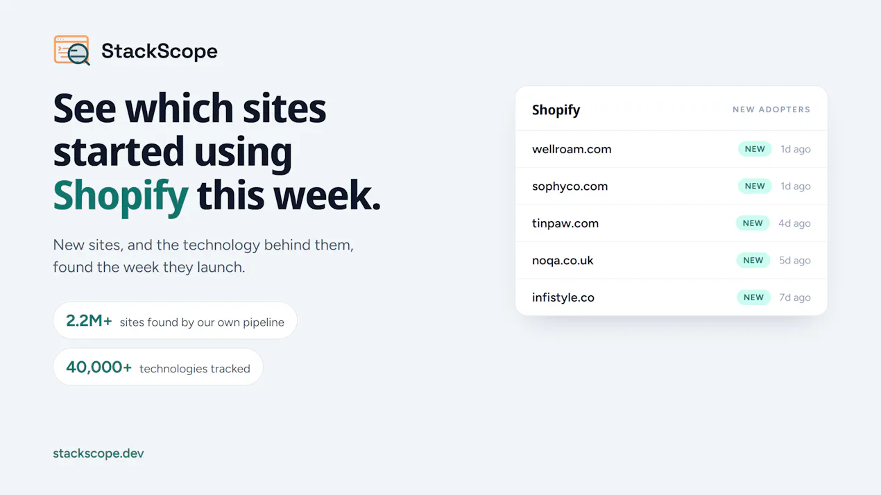 StackScope product