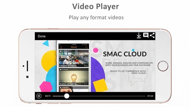 SMAC Cloud gallery image